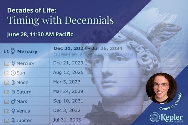 Table showing Mercury period in Decennials, with sub periods, planetary timelord glyphs, Greek God Mercury with winged hat, portrait of Cameron Cassidy, Kepler College logo